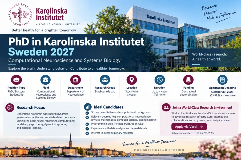 PhD in Karolinska Institutet